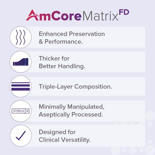 AmCoreMatrix FD