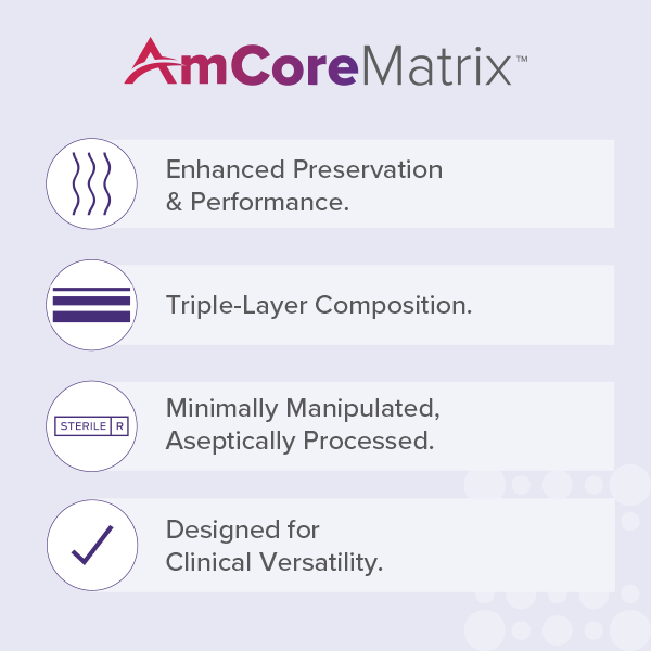AmCoreMatrix