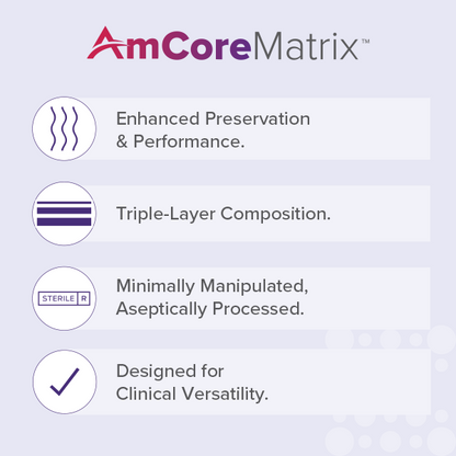 AmCoreMatrix