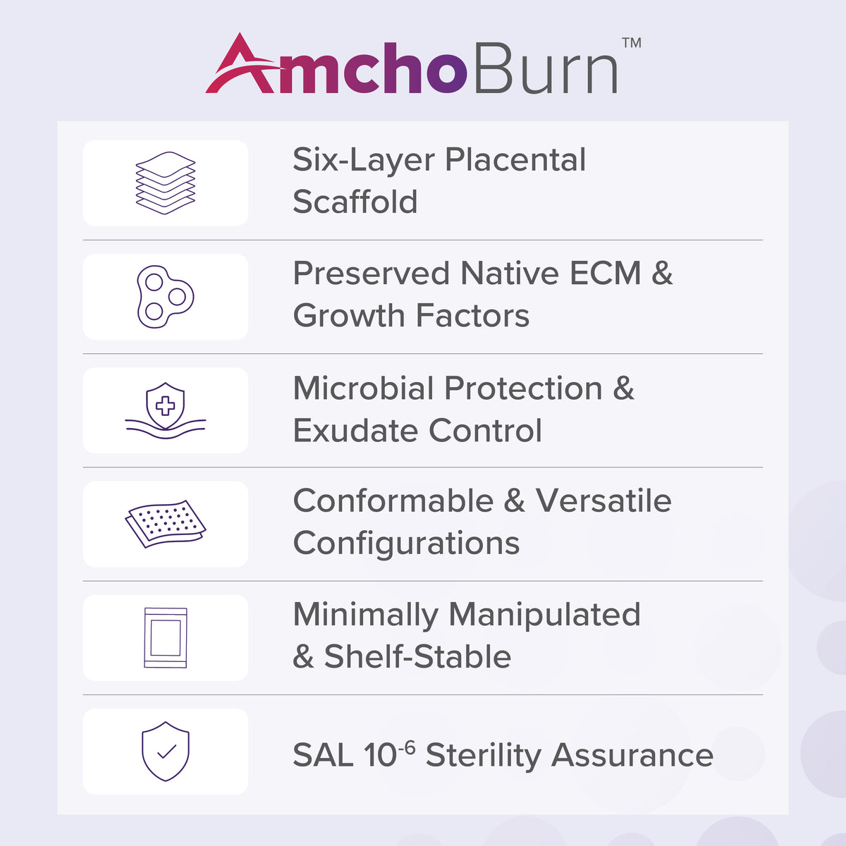 AmchoBurn