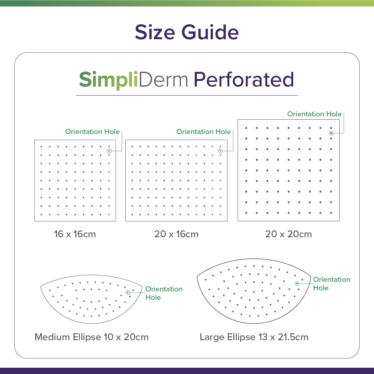 SimpliDerm
