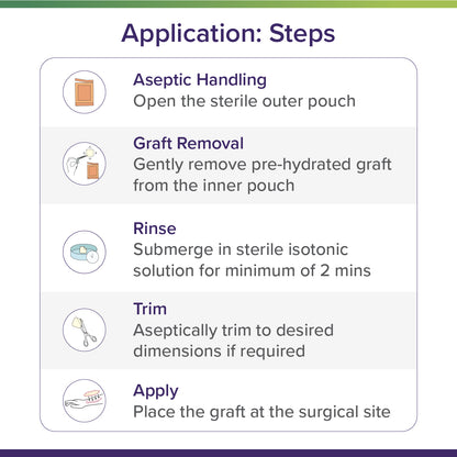 SimpliDerm