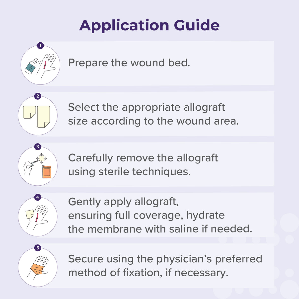 AmchoPlast | Dehydrated Amnion-Chorion Membrane Wound Cover – Cellution ...