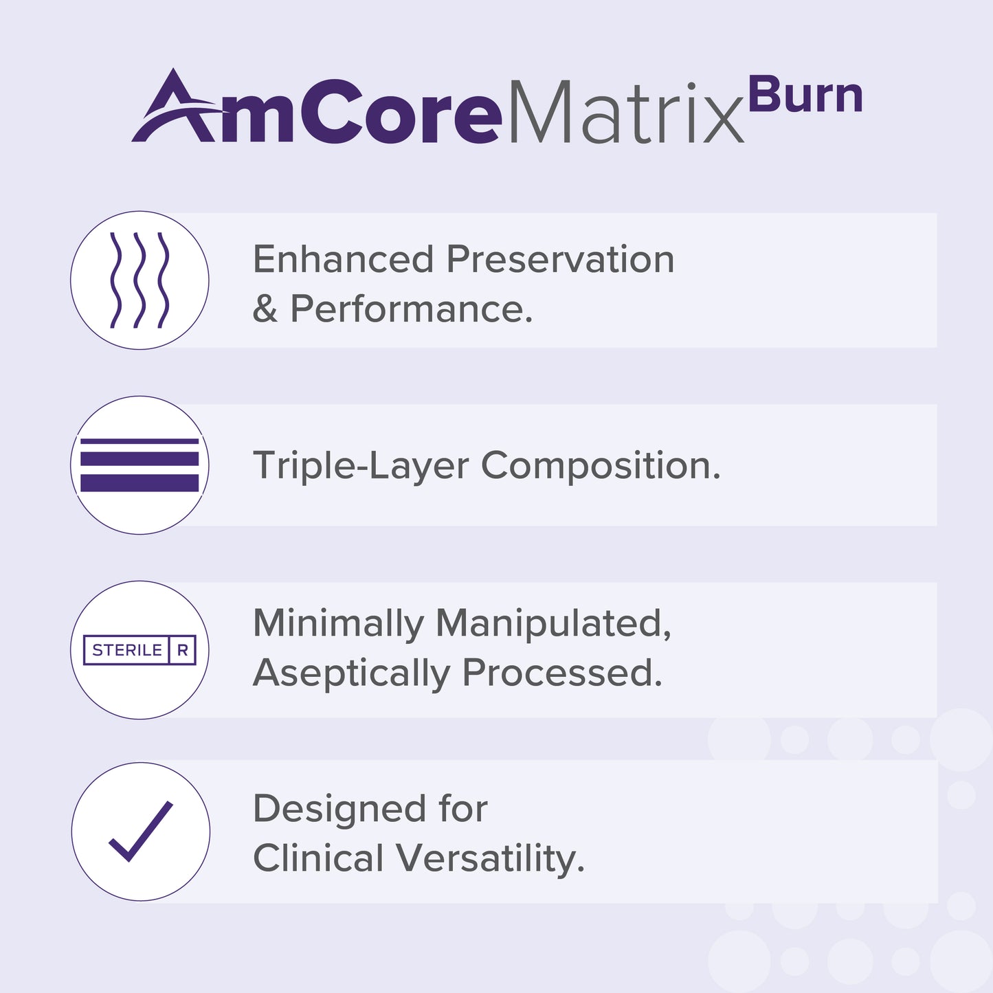 AmCoreMatrix Burn