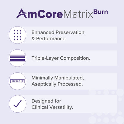 AmCoreMatrix Burn