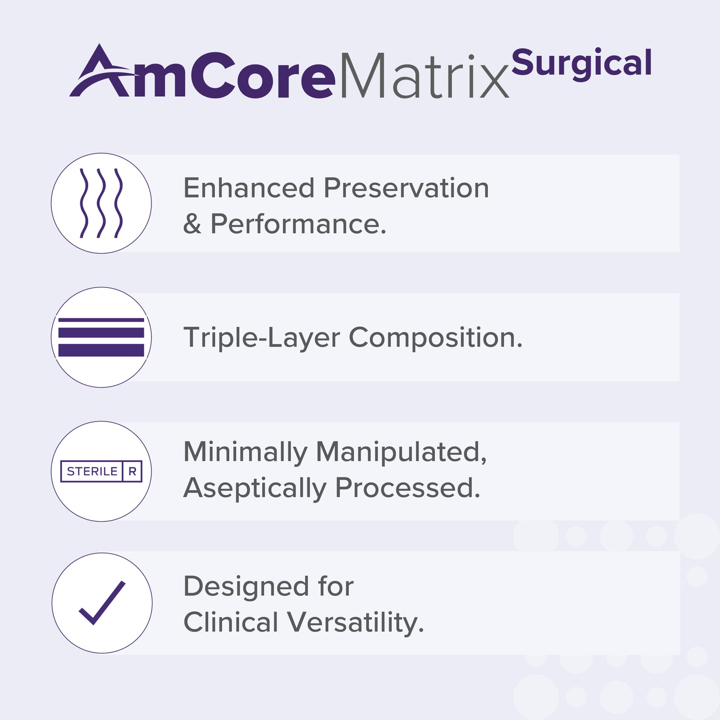 AmCoreMatrix Surgical