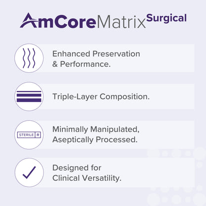 AmCoreMatrix Surgical