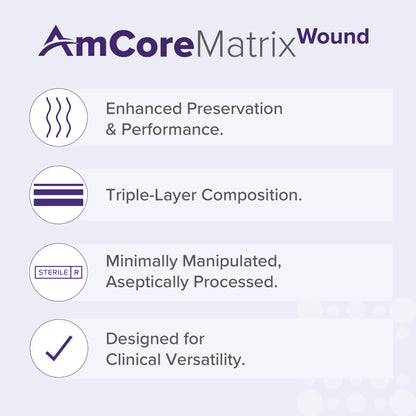 AmCoreMatrix Wound