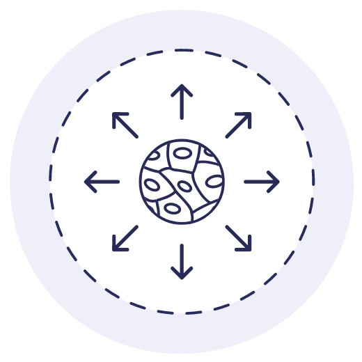 The Cellution Biologics Advantage